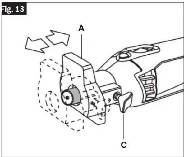 Fig. 13 A C