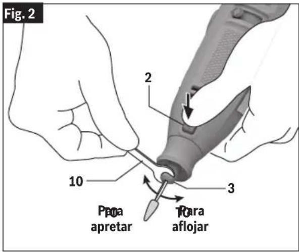 DREMEL 3100 - Llave de tuerca integrada / tapa de punta ez twist™ - 1