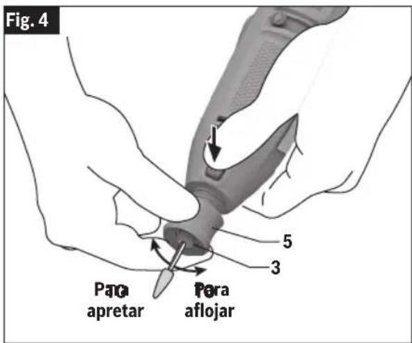 DREMEL 3100 - Llave de tuerca integrada / tapa de punta ez twist™ - 3
