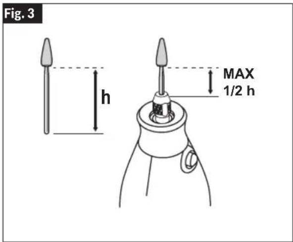 DREMEL 3100 - Llave de tuerca integrada / tapa de punta ez twist™ - 2