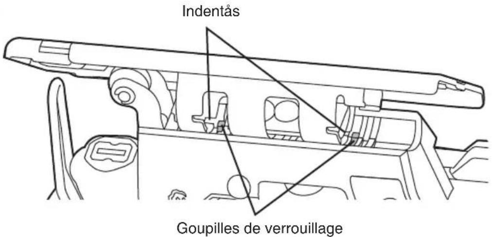 Indentàs Goupilles de verrouillage