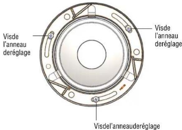 Vollrath CADJ-3 - RÉGLAGEDUDIAMÈTREÀLATAILLE DESGOBELETS - 1