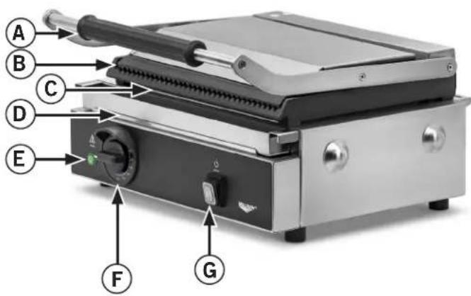 Vollrath PSG4-DF208240-C - FEATURES AND CONTROLS - 1