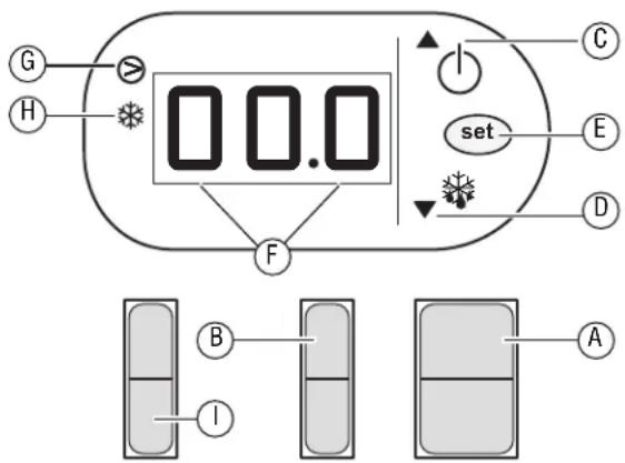 Vollrath RDE8236 - CARACTERÍSTICASYCONTROLES - 1