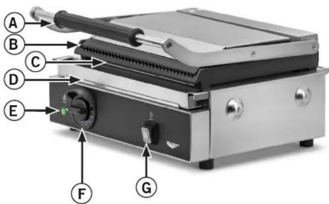 Vollrath PSG4-SSF120 - FONCTIONS ET COMMANDES - 1