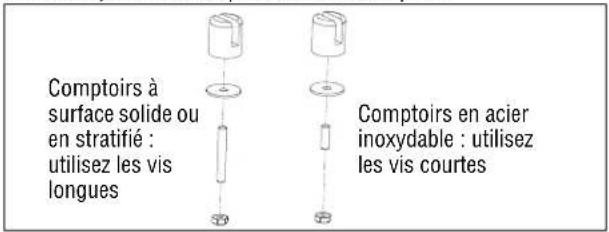 Vollrath LP55281 - INSTALLATION DU PARE-HALEINE (SUITE) - 2