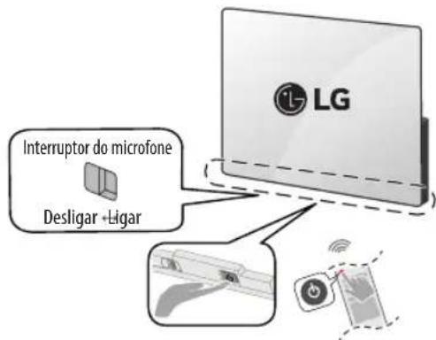 LG OLED55C56LA - Ligara TV - 1
