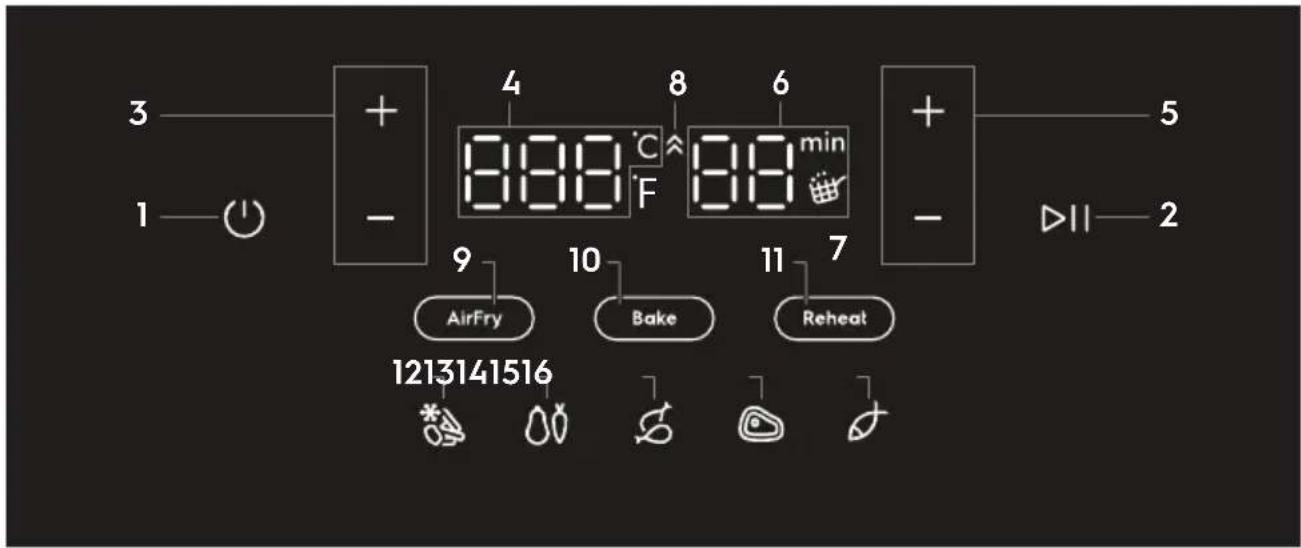 FRIGIDAIRE FRAFM100B - Panneau de commande - 1
