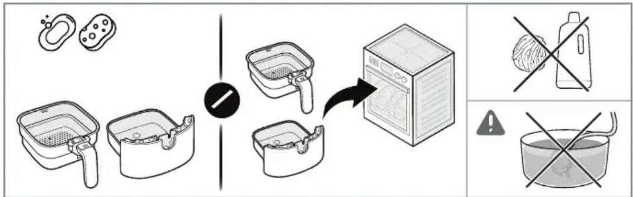 FRIGIDAIRE FRAFM100B - MISE EN GARDE - 1