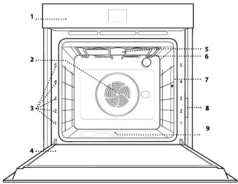 WHIRLPOOL WOI118FPT2SSMAF - OPIS SPOTREBICA - 1