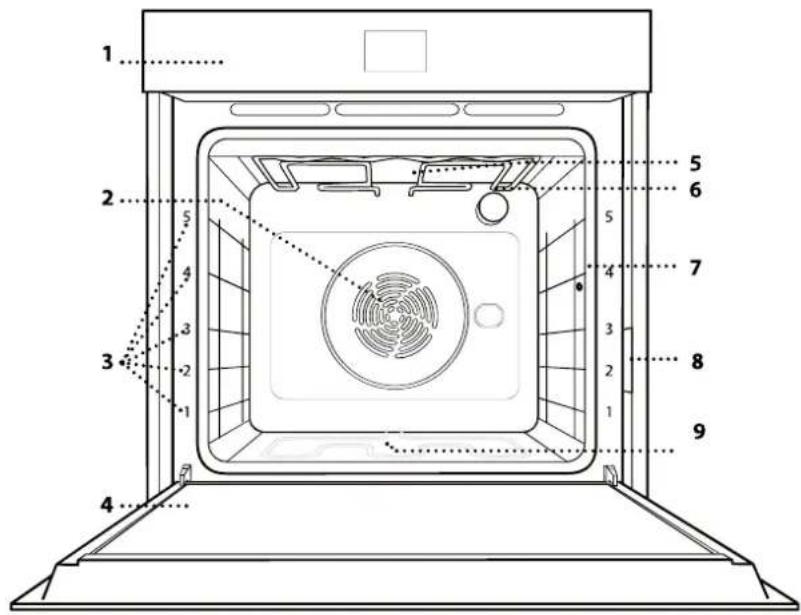 WHIRLPOOL WOI118FPT2SSMAF - ОпИСАНЕ HA YРEDA - 1