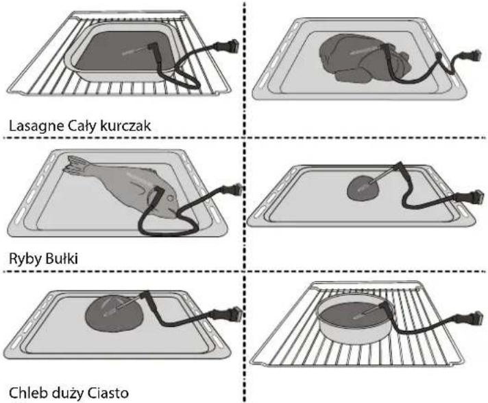 WHIRLPOOL WOI118FPT2SSMAF - KORZYSTANIE Z SONDY DO POTRAW - 1