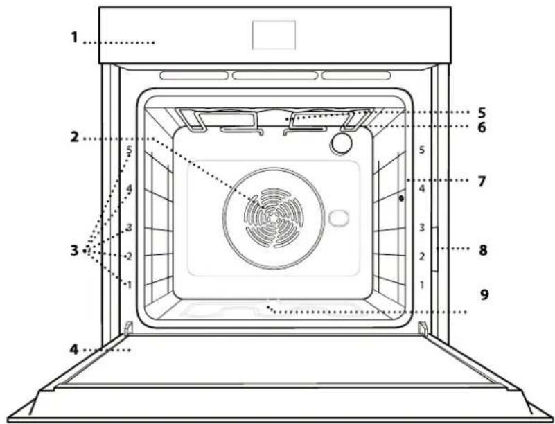 WHIRLPOOL WOI118FPT2SSMAF - DESCRIEREA PRODUSULUI - 1