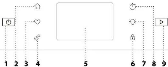 WHIRLPOOL WOI118FPT2SSMAF - OVLADACI PANEL - 1