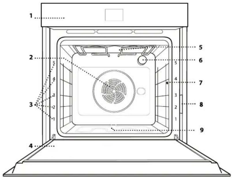 WHIRLPOOL WOI118FPT2SSMAF - DESCRIPTION DU PRODUIT - 1