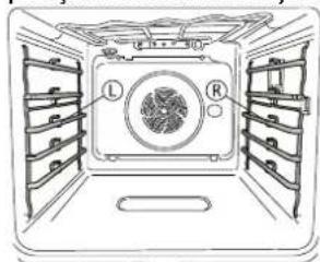 WHIRLPOOL WOI118FPT2SSMAF - DEMONTAREA Şİ REMONTAREA GHIDAJELOR PENTRU GRATAR - 1