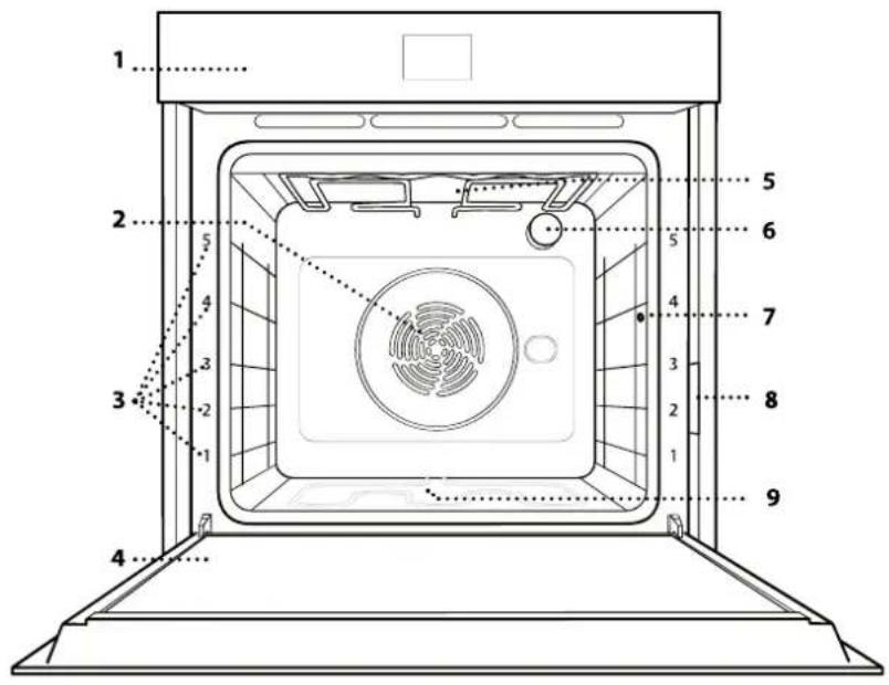 WHIRLPOOL WOI118FPT2SSMAF - PRODUCTBESCHRIJVING - 1