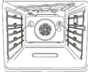 WHIRLPOOL WOI118FPT2SSMAF - REMOVING AND REFITTING THE SHELF GUIDES - 1