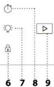 WHIRLPOOL WOI118FPT2SSMAF - OHJAUSPANEELI - 3