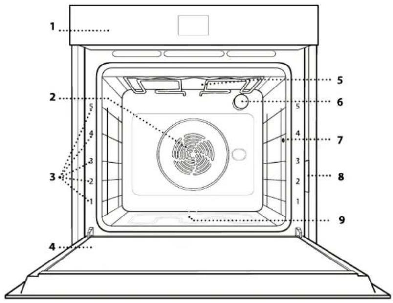 WHIRLPOOL WOI118FPT2SSMAF - PRODUKTBESKRIVELSE - 1