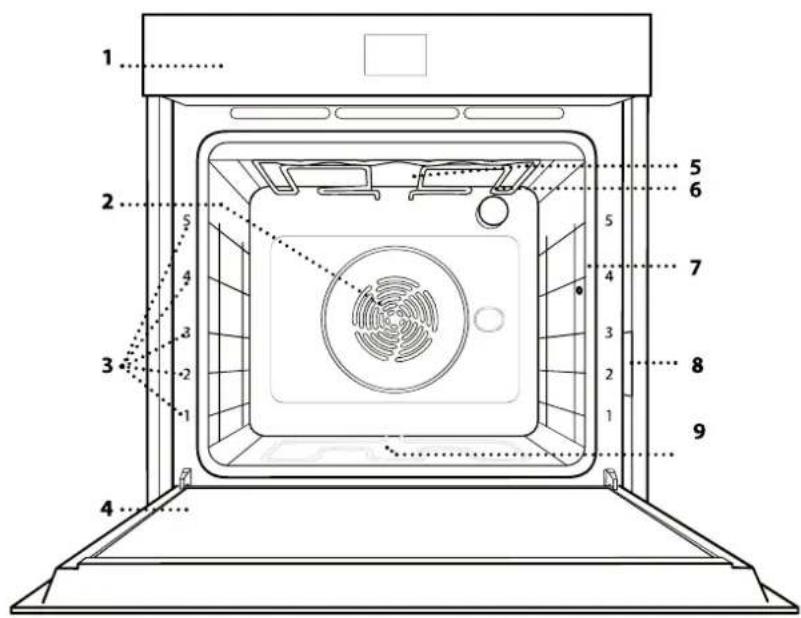 WHIRLPOOL WOI118FPT2SSMAF - BESKRIVNING AV PRODUKTEN - 1