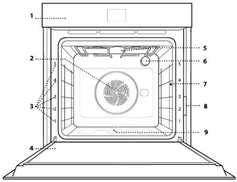 WHIRLPOOL WOI118FPT2SSMAF - GAMINIO APRAŠYMAS - 1
