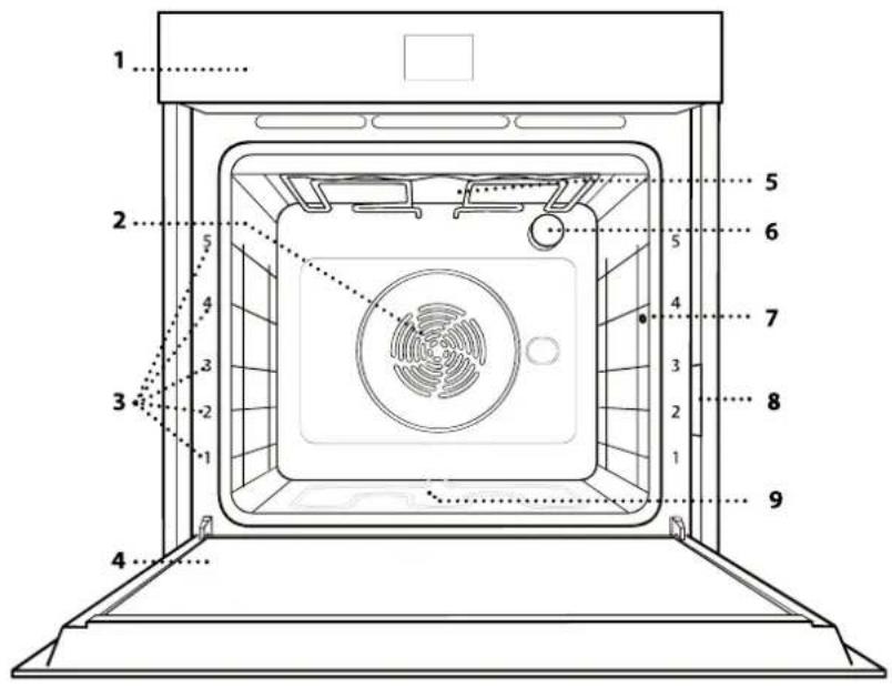 WHIRLPOOL WOI118FPT2SSMAF - TOOTE KIRJELDUS - 1