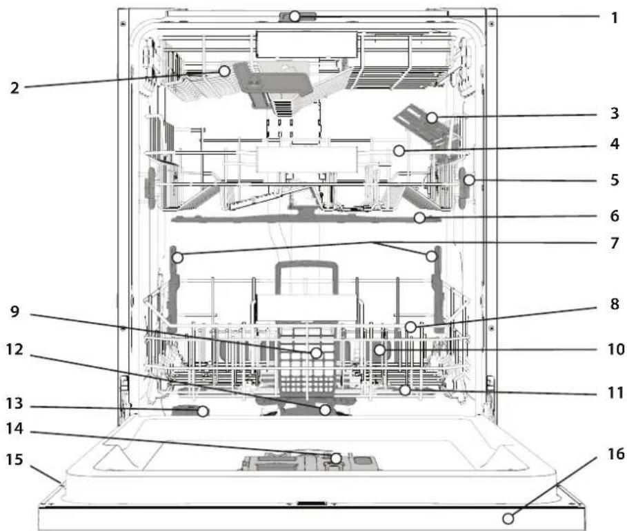WHIRLPOOL W8F HS61BS - ОПИС НА ПРОИЗВОДОТ - 1
