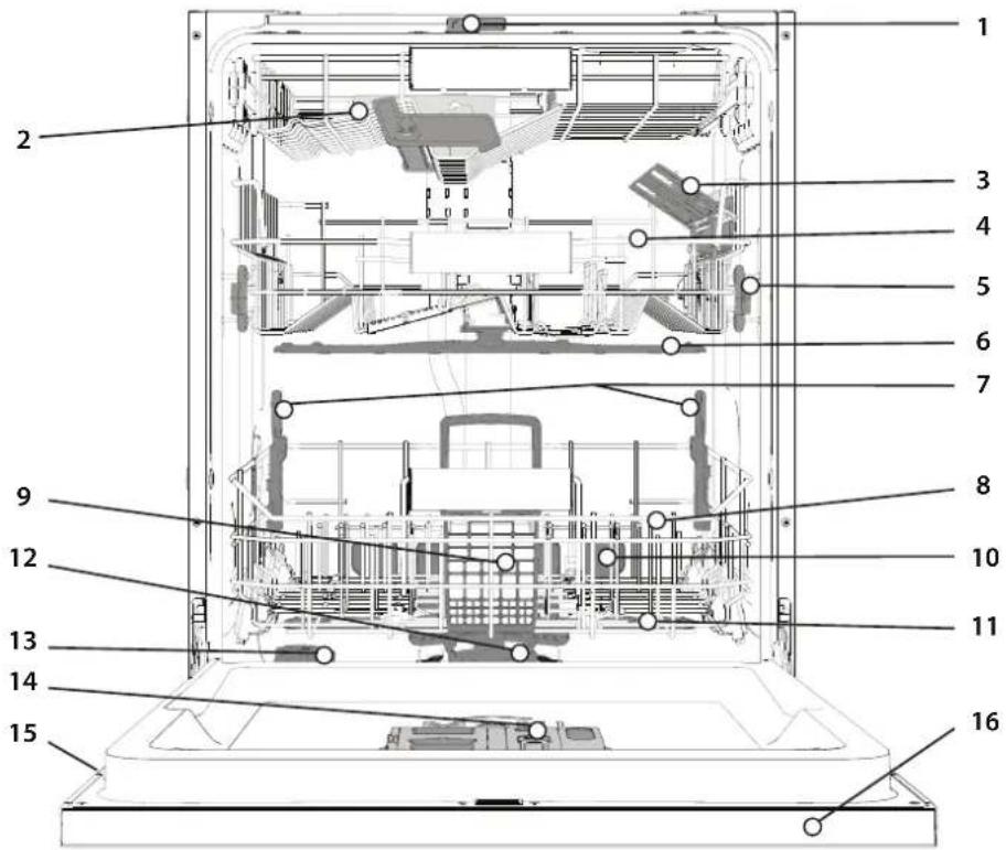 WHIRLPOOL W8F HS61BS - POPIS SPOTŘEBIČE - 1