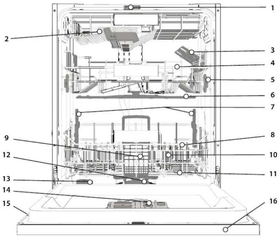 WHIRLPOOL W8F HS61BS - OPIS PRODUKTU - 1