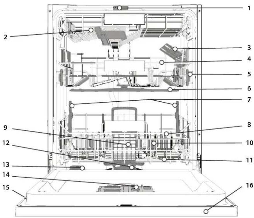 WHIRLPOOL W8F HS61BS - PRODUCT DESCRIPTION - 1