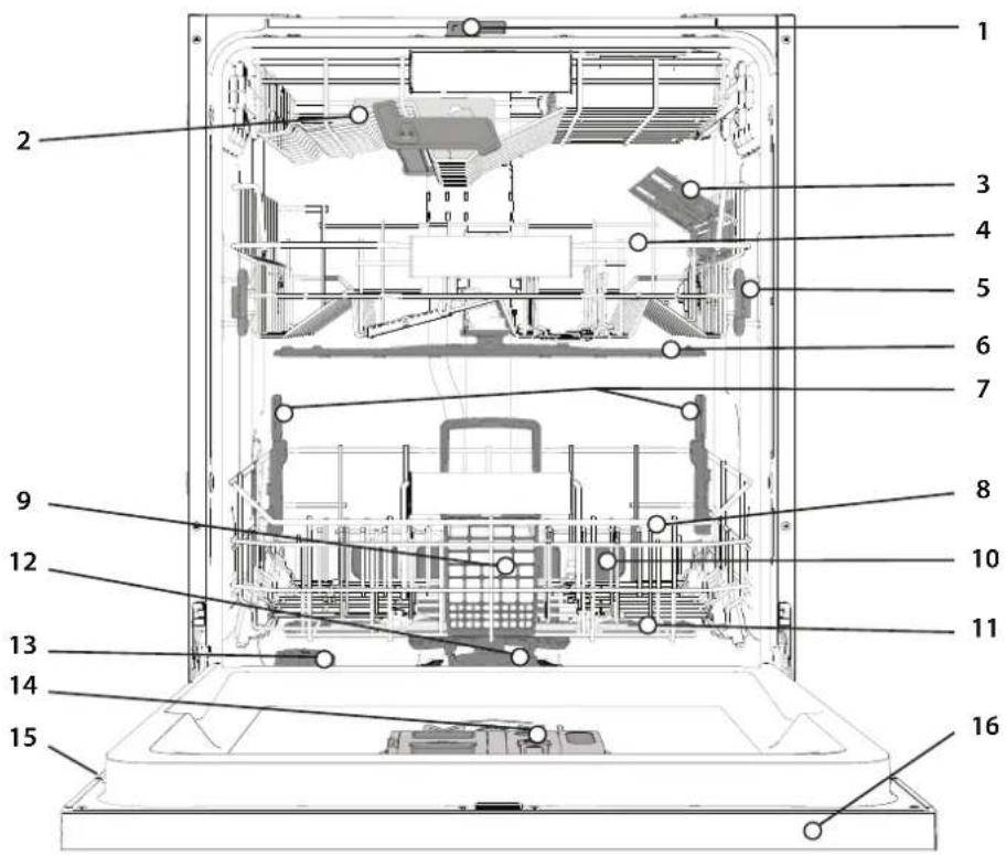WHIRLPOOL W8F HS61BS - ОПИСАНИЕ НА ПРОДУКТА - 1