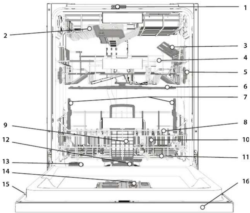 WHIRLPOOL W8F HS61BS - IZSTRĀDĀJUMA APRAKSTS - 1