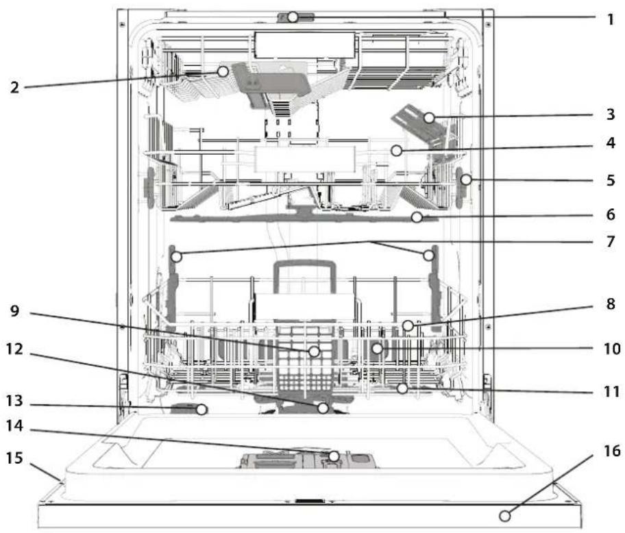 WHIRLPOOL W8F HS61BS - PËRSHKRIMI I PRODUKTIT - 1
