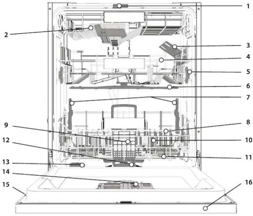 WHIRLPOOL W8F HS61BS - TOOTE KIRJELDUS - 1