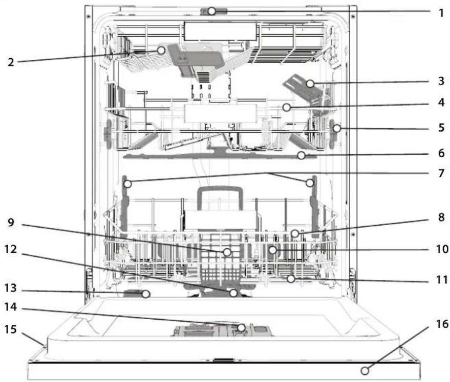 WHIRLPOOL W8F HS61BS - GAMINIO APRAŠYMAS - 1