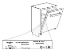 WHIRLPOOL W8F HS61BS - HIBAELHÁRÍTÁS - 1