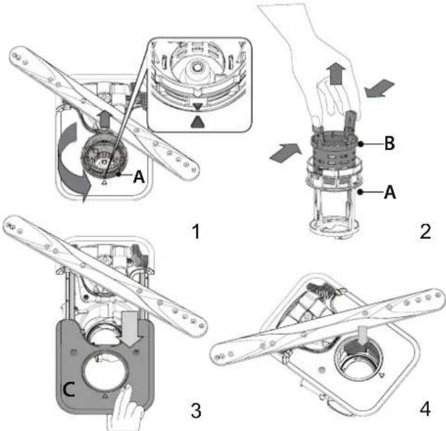 WHIRLPOOL W8F HS61BS - De afwasmachine mag niet worden gebruikt zonder filters of als het filter is losgeraakt. - 1