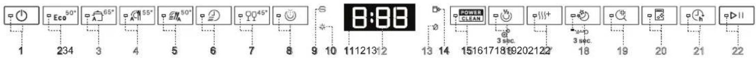 1 234 3 4 5 6 7 8 9 10 11 12 13 14 POWER CLEAN 3 sec. 15 16 17 18 19 20 21 22 3 sec. 18 19 20 21 22