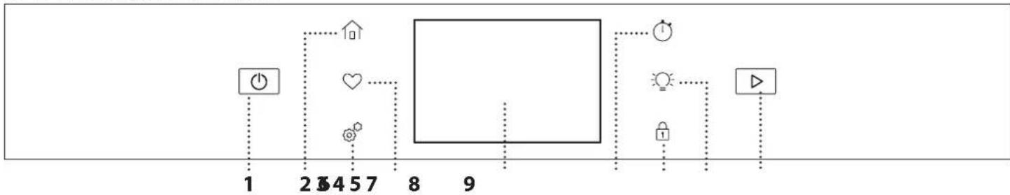 WHIRLPOOL WCT11A9FHTSB - OPIS PRODUKTU - 2