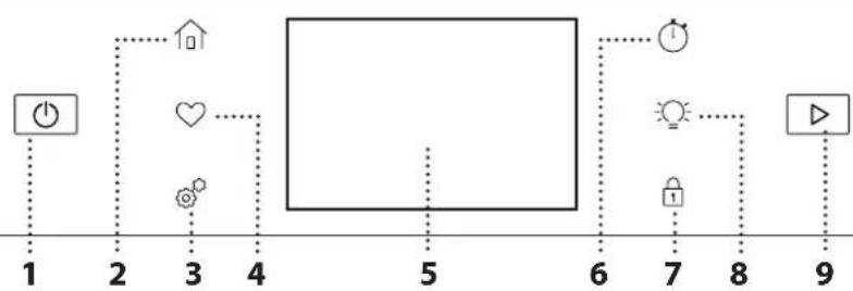 WHIRLPOOL WCT11A9FHTSB - DESCRIPTION DU PRODUIT - 2