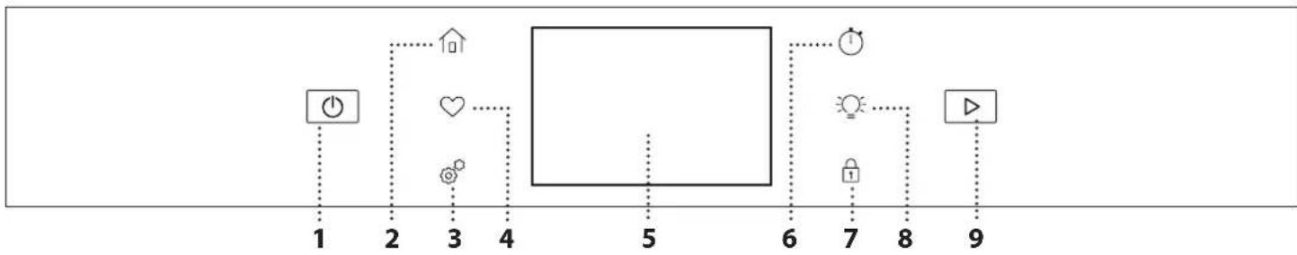 WHIRLPOOL WCT11A9FHTSB - DESCRIZIONE DEL PRODOTTO - 2