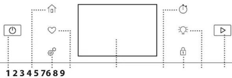 WHIRLPOOL WCT9A9PHTSBF - DESCRIZIONE DEL PRODOTTO - 2