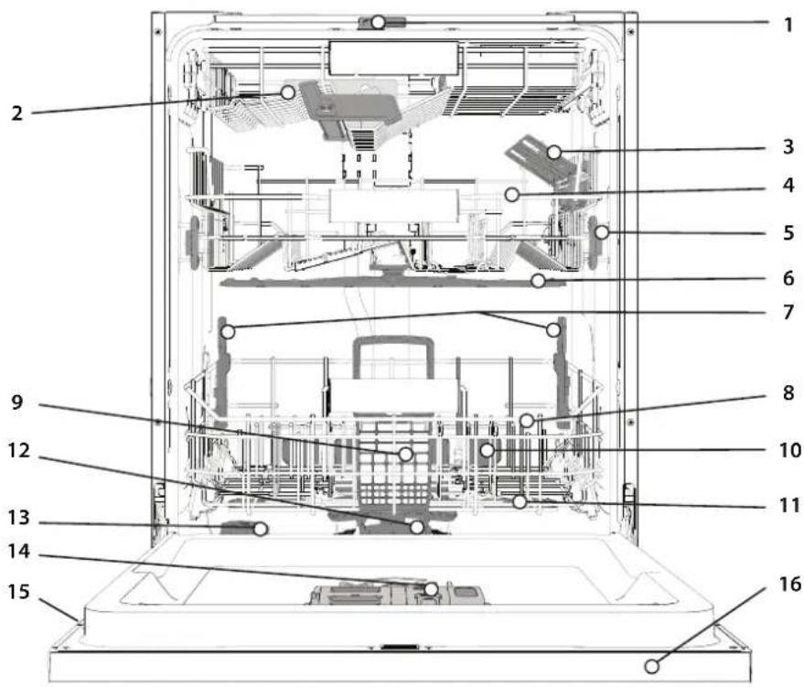 WHIRLPOOL W8F HP51X - PRODUCT DESCRIPTION - 1