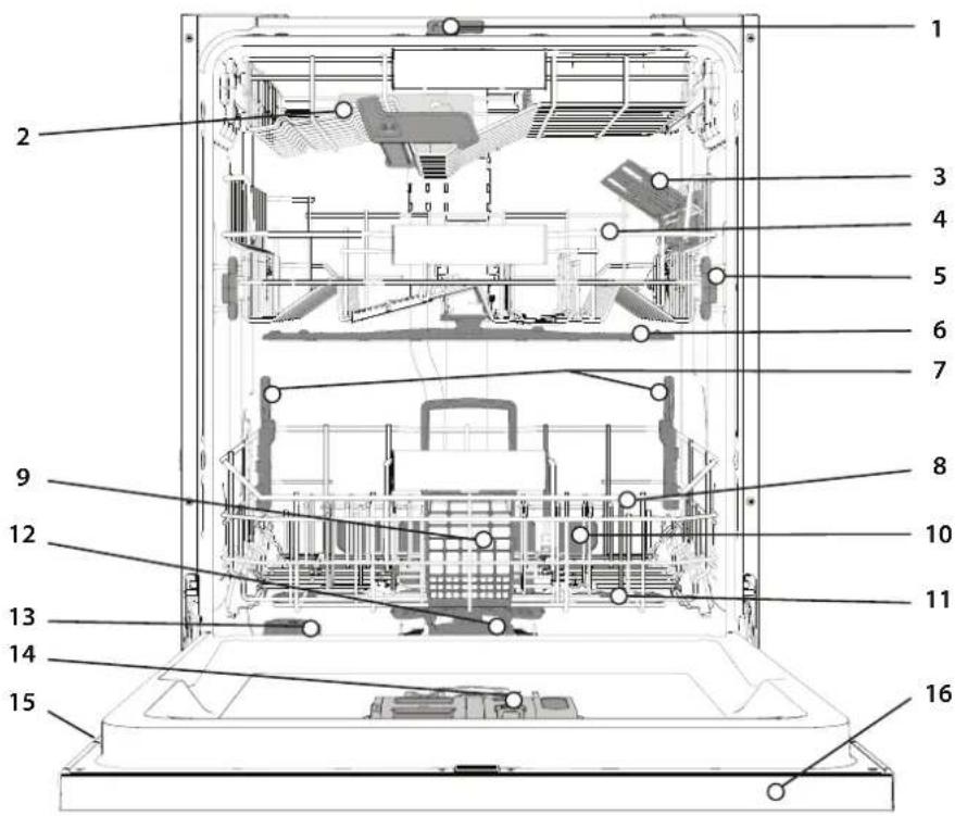 WHIRLPOOL W8F HP51X - PRODUCTBESCHRIJVING - 1