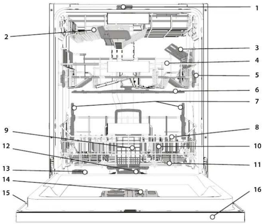WHIRLPOOL W8F HP51X - PRODUKTBESCHREIBUNG - 1