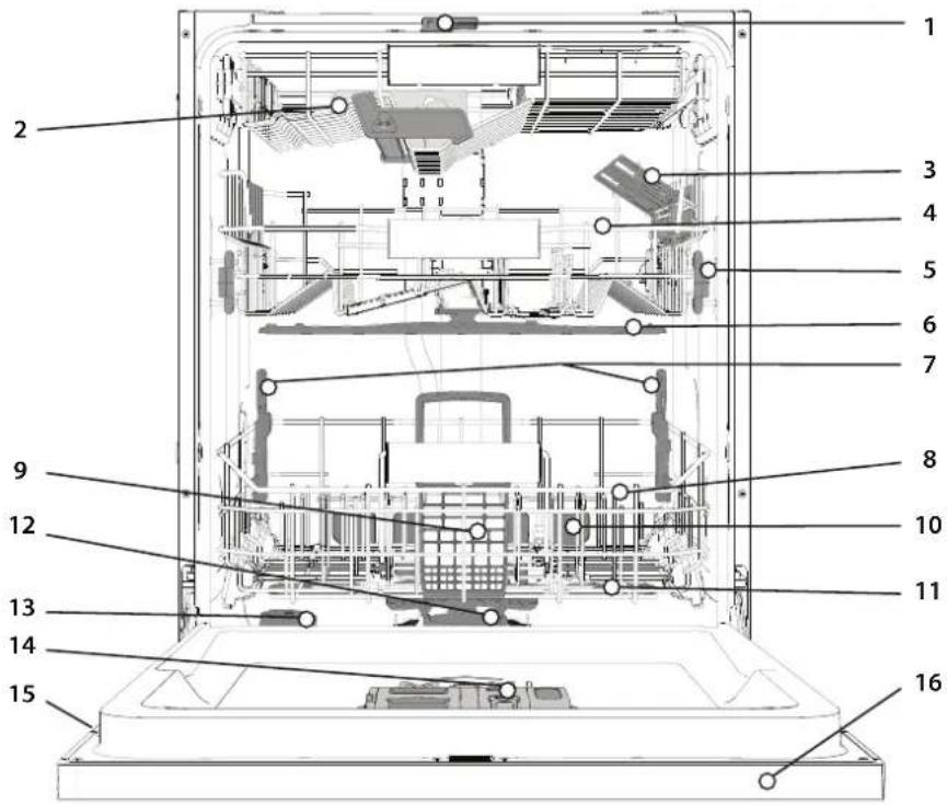 WHIRLPOOL W8F HP51X - IZSTRĀDĀJUMA APRAKSTS - 1