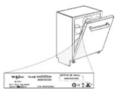 WHIRLPOOL W8F HP51X - TROUBLESHOOTING - 1