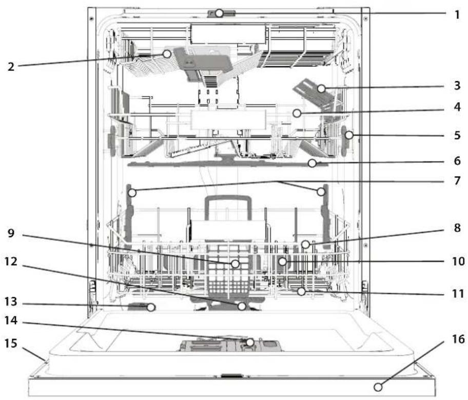 WHIRLPOOL W8F HP51X - DESCRIPTION DU PRODUIT - 1
