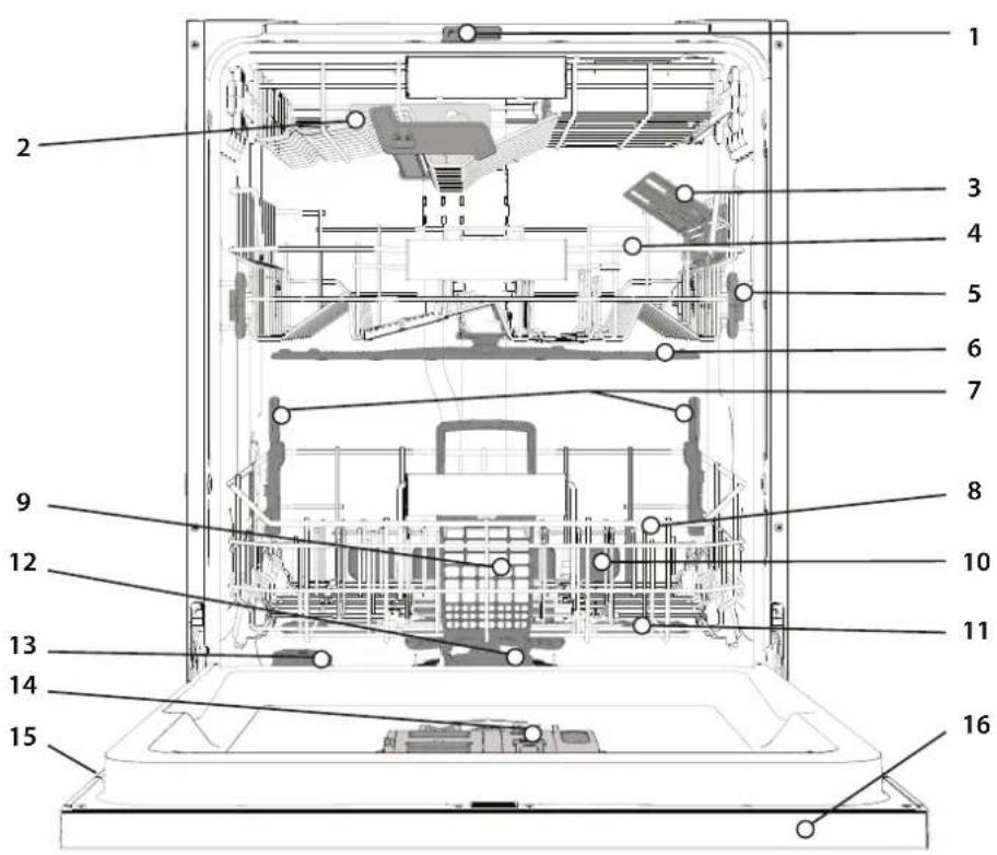WHIRLPOOL W8F HP51X - A TERMÉK BEMUTATÁSA - 1